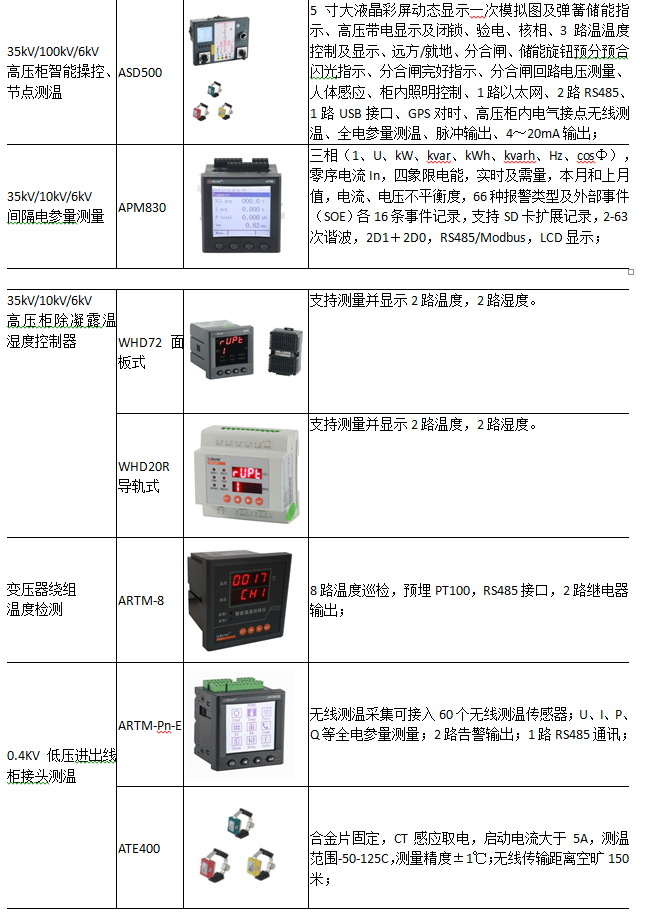 D:\我的文档\Documents\WeChat Files\wxid_r1pqj2k4083122\FileStorage\Temp\1689753381937.jpg