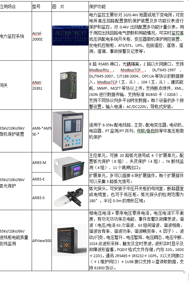 D:\我的文档\Documents\WeChat Files\wxid_r1pqj2k4083122\FileStorage\Temp\1689753369615.jpg